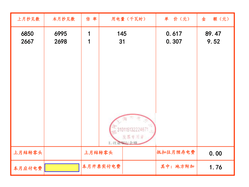 五年级上册数学课件-6.2  小数的应用-水 、电、天然气的费用  ▏沪教版  (共13张PPT)