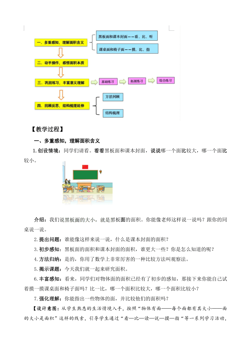 苏教版 三年级数学下册-6.1面积的含义（教案）