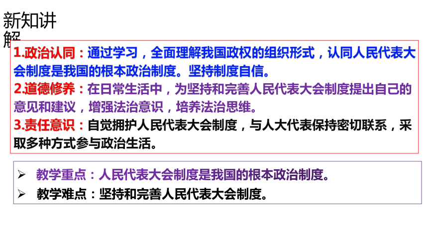 （核心素养目标）5.1 根本政治制度 课件(共27张PPT)-2023-2024学年统编版道德与法治八年级下册