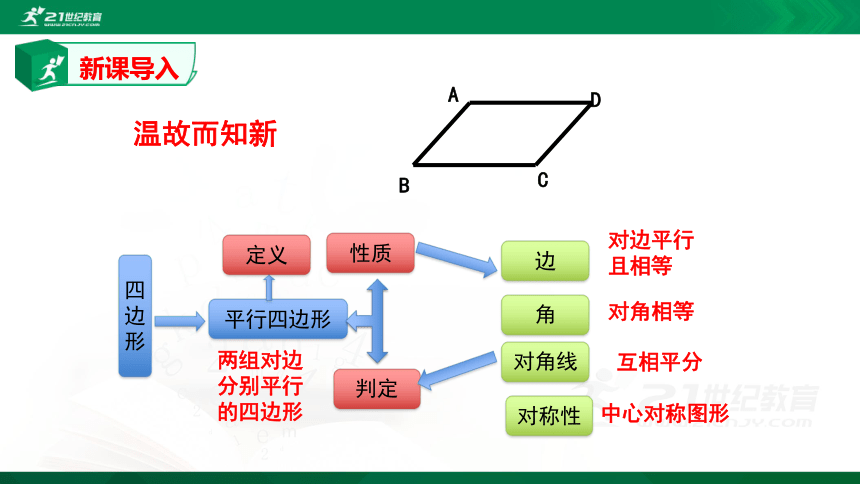 1.1.1 菱形的性质与判定1  课件（共30张PPT）