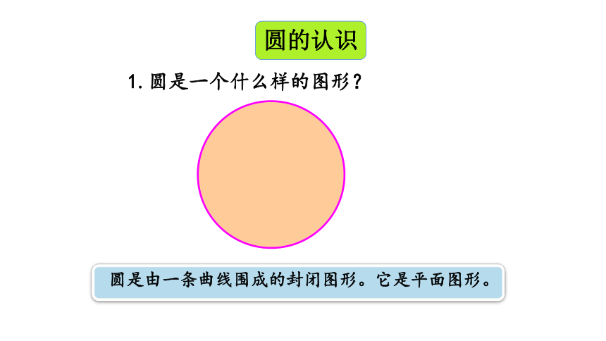 （2022秋季新教材）六年级数学上册5.5 整理和复习 课件(共23张PPT)