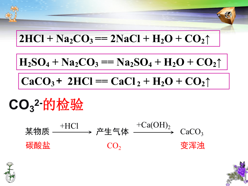 鲁教版化学九年级下册 第八单元第三节  海水“制碱“ 纯碱的性质 课件(共21张PPT)