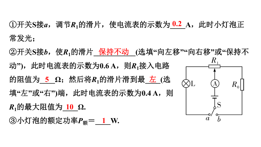 2024辽宁中考物理二轮重点专题研究 微专题 特殊方法测电阻、电功率 习题课件(共39张PPT)
