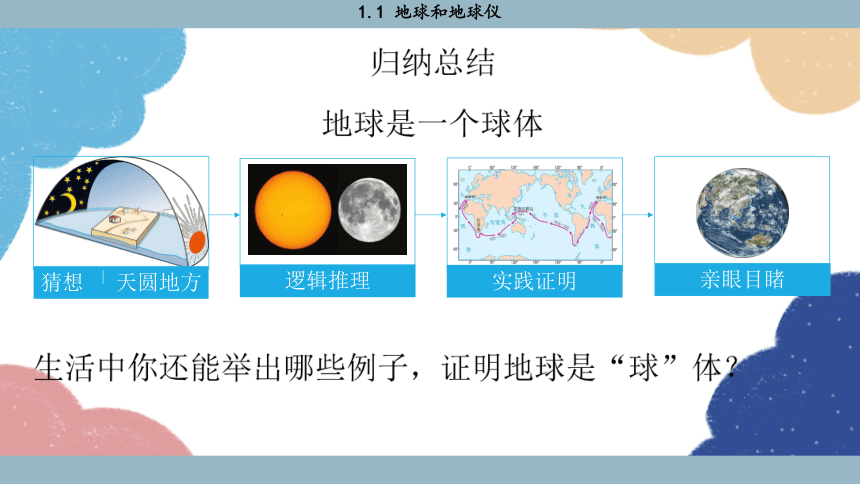 人教版地理七年级上册 1.1《地球和地球仪》课件(共56张PPT，内嵌视频)