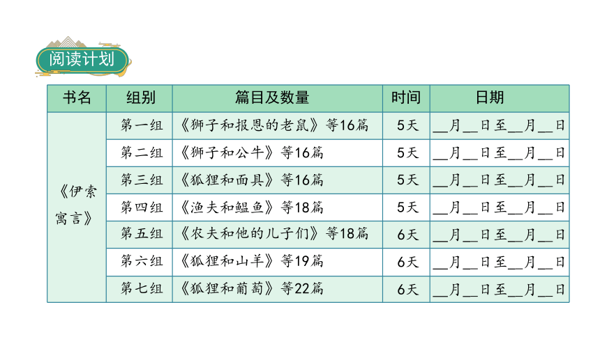 统编版语文三年级下册快乐读书吧：小故事大道理   课件（18张PPT)