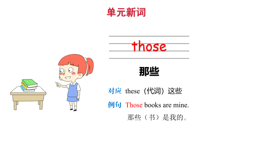 Module 1 Unit 1 Did you come back yesterday？课件(共24张PPT)