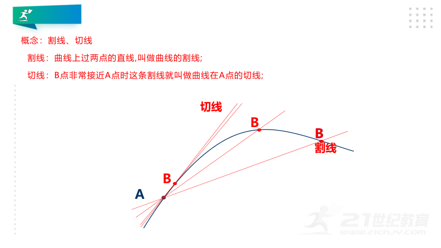 【新人教版】高中物理必修二 5.1曲线运动 课件（24张PPT）