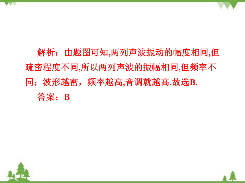 粤沪版物理八年级上册 2.2 我们怎样区分声音 复习课件(共36张PPT)