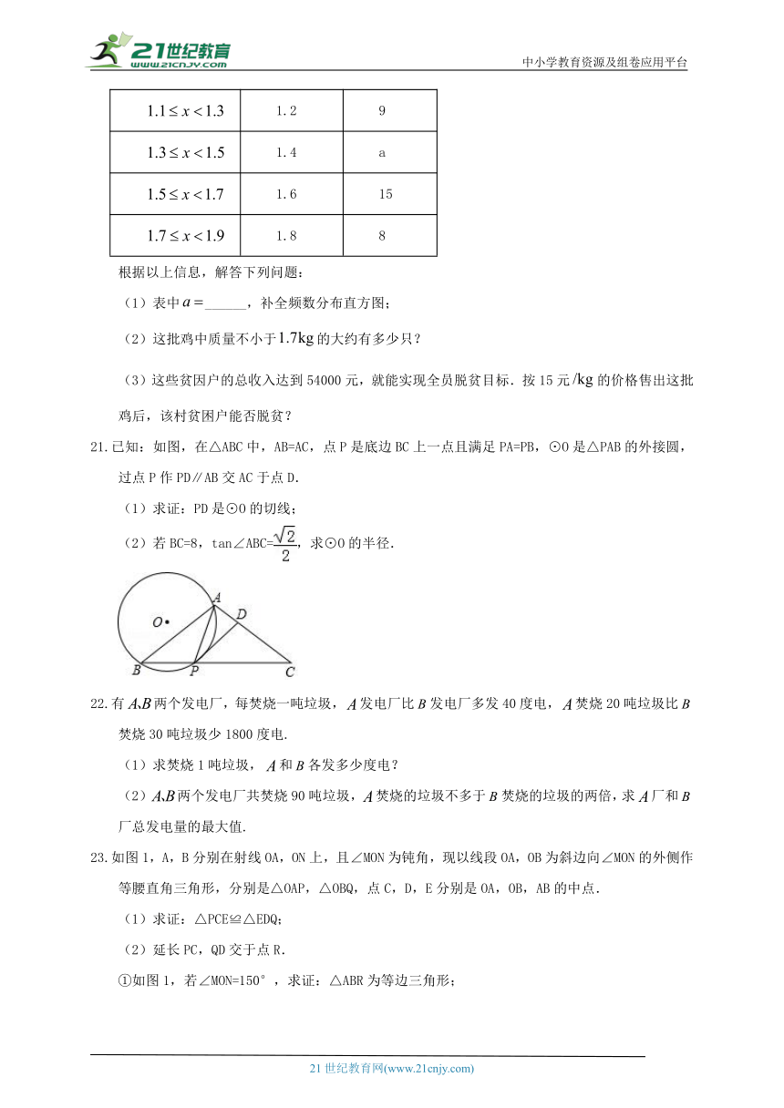 【备考2023】浙江省丽水市中考数学模拟试卷5（含解析）