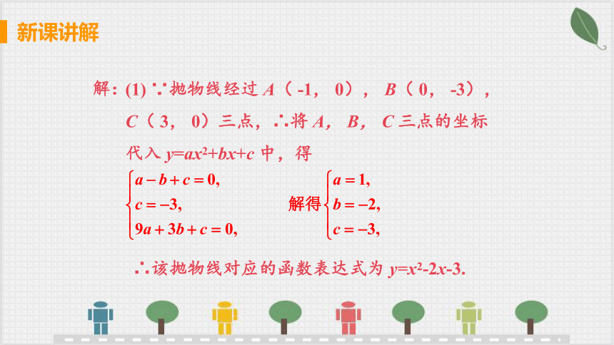 2.3 确定二次函数的表达式 课件（共17张PPT）