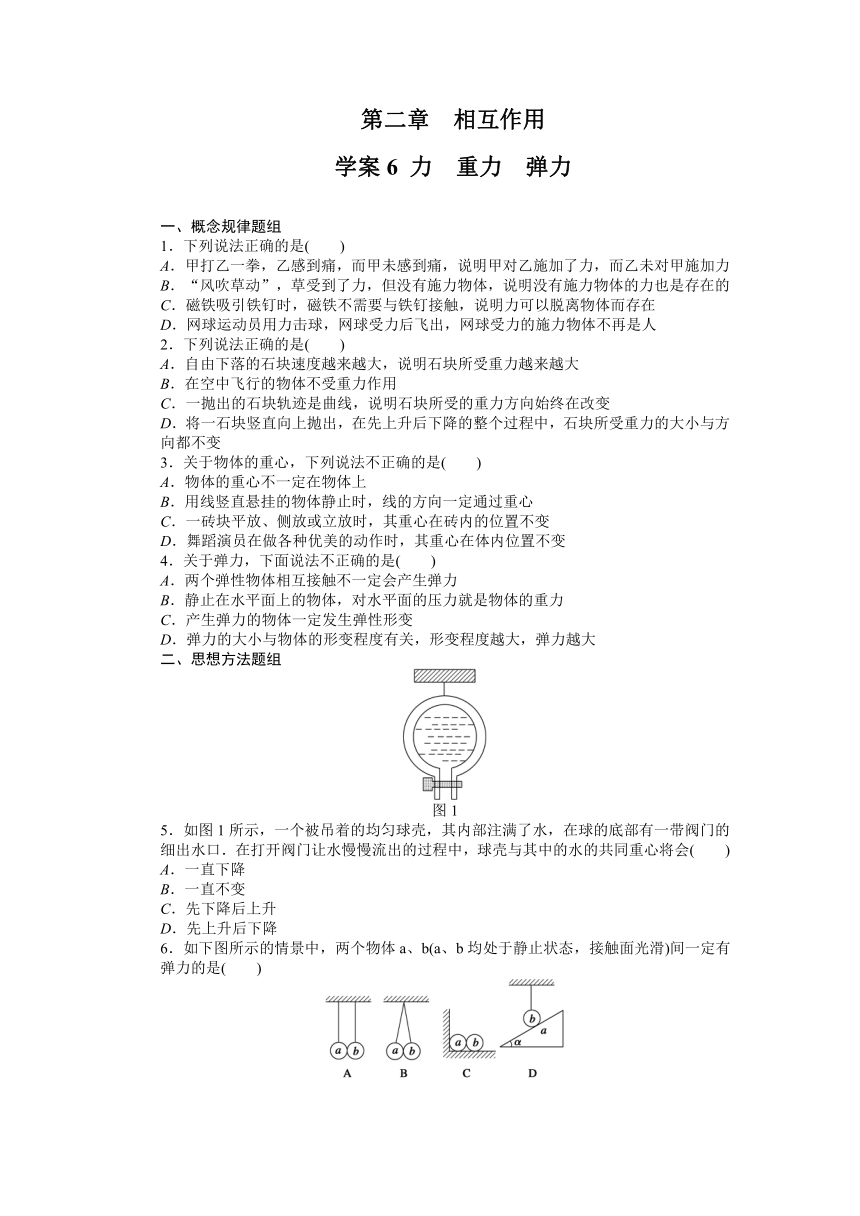 高考物理一轮复习学案 6力　重力　弹力（含答案）