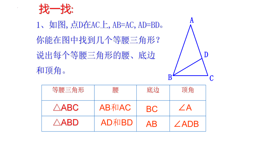 2022—2023学年浙教版数学八年级上册2.2等腰三角形　课件(共16张PPT)