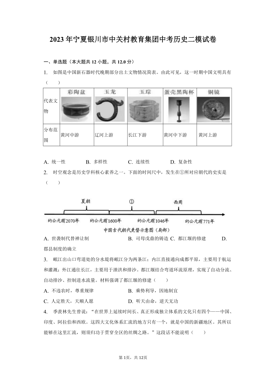 2023年宁夏银川市中关村教育集团中考历史二模试卷（含解析）