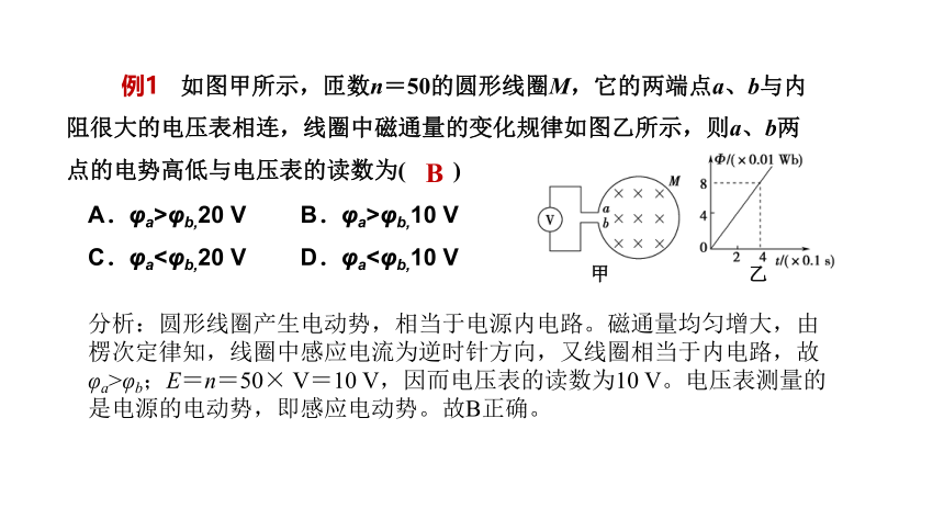 2.3电磁感应规律的应用课件（16张PPT)