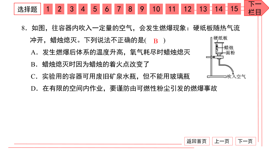 【期末复习】人教版化学九上 第六、七单元检测卷 习题课件 （32张PPT）