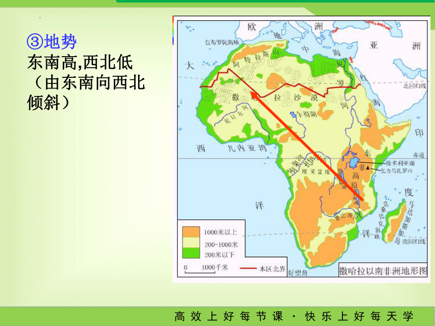 8.3撒哈拉以南的非洲第一课时课件(共18张PPT)2022-2023学年七年级地理下学期人教版