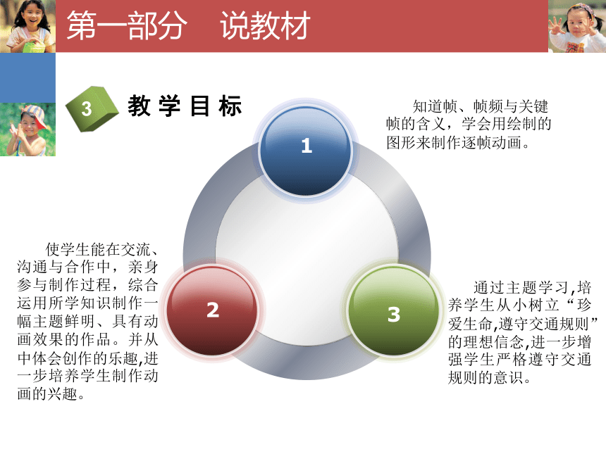 电子工业版（宁夏）五下信息技术 4.1用绘图工具制作逐帧动画 说课课件（15ppt）