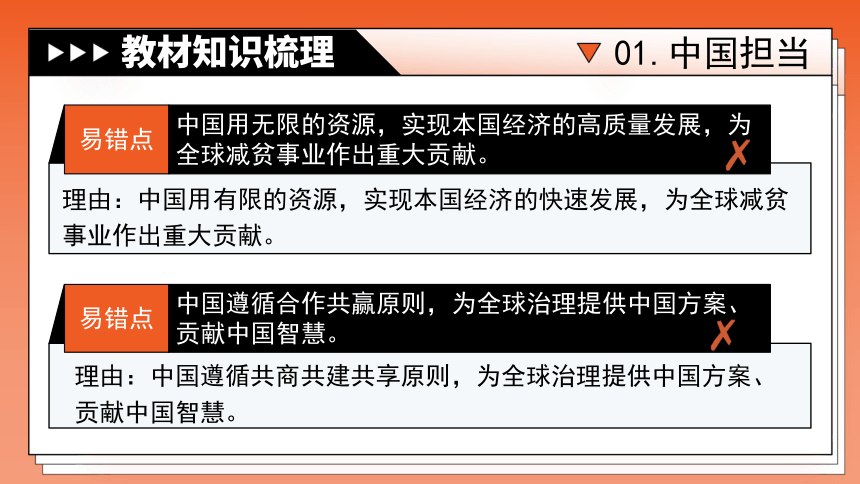 专题22《世界舞台上的中国》全国版道法2024年中考一轮复习课件【课件研究所】