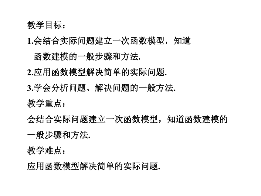 12.4 综合与实践一次函数模型的应用 课件(共25张PPT)