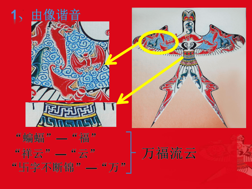 吉祥纹样（课件）美术五年级下册(共23张PPT)