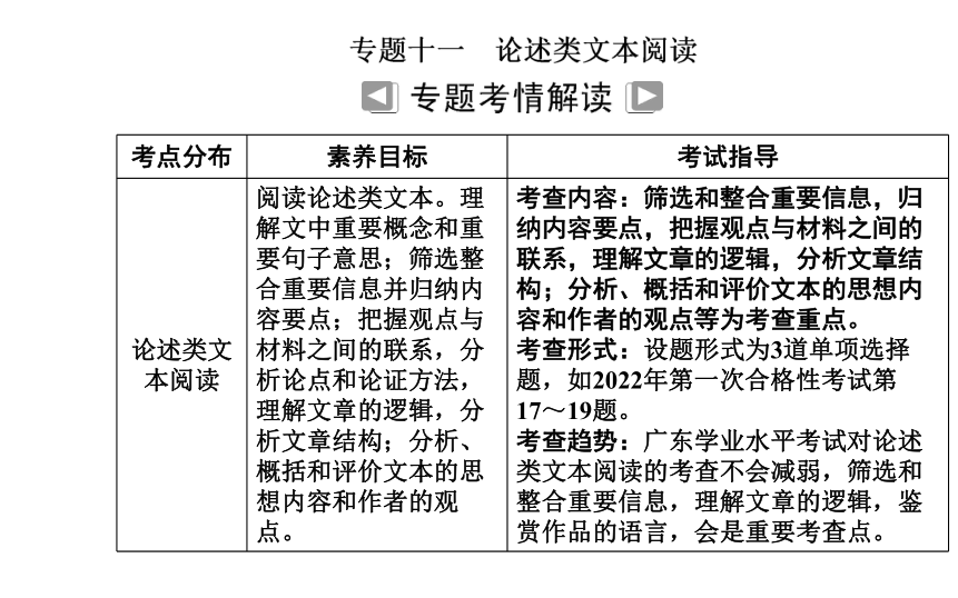广东省高中语文学业水平测试专题复习 专题十一 论述类文本阅读（69张PPT）