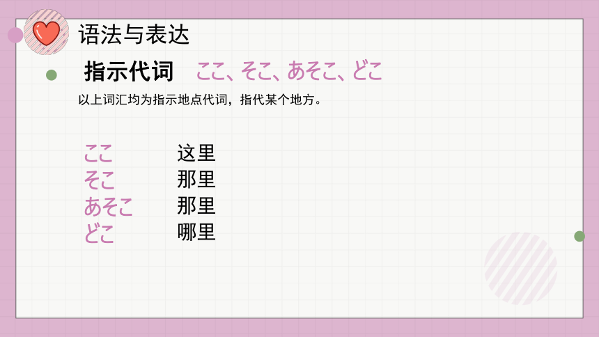 第七课 学校案内 単語课件(共29张PPT)-2023-2024学年初中日语人教版第一册