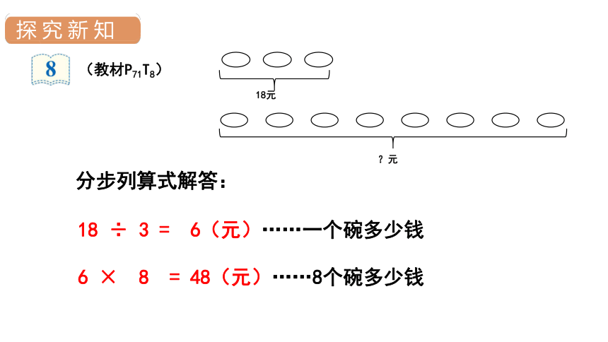 人教版数学三年级上册6多位数乘一位数  解决问题（2）课件（24张PPT)