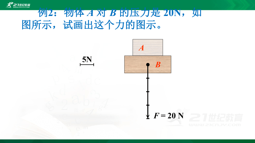 3.1 重力与弹力（课件）（共44张PPT+素材）