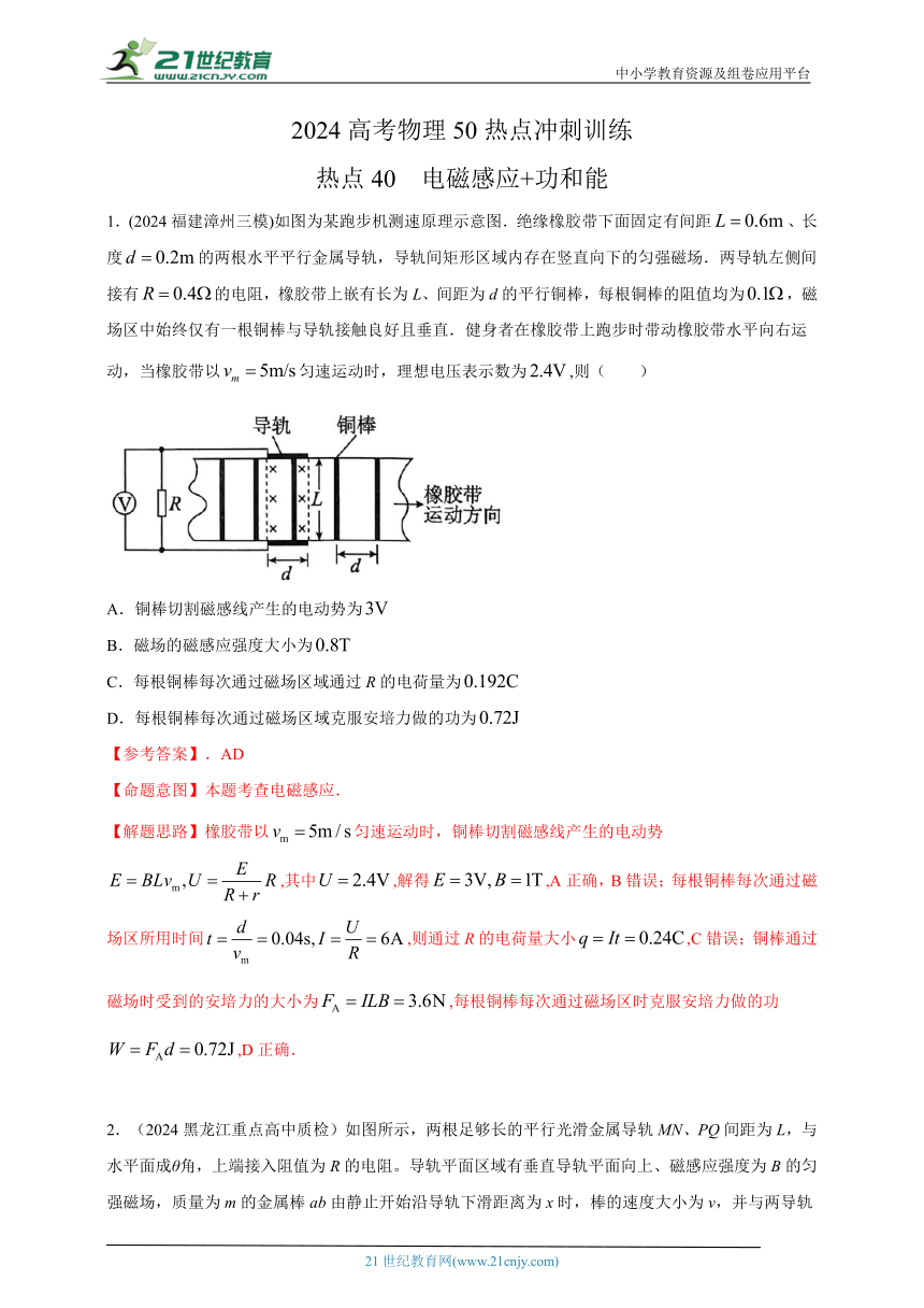 热点40  电磁感应+功和能 --高考物理50热点冲刺精练（名师解析）