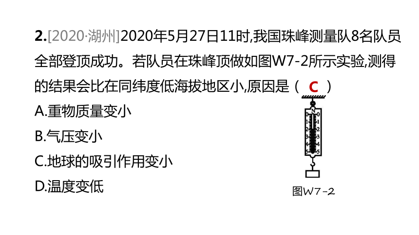 2022年浙江省中考科学一轮复习 第17课时　力　力的测量和表示（课件 38张PPT）