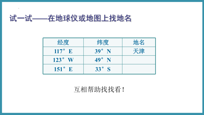 1.2.3 经纬网 课件 2022-2023学年商务星球版地理七年级上册(共23张PPT)