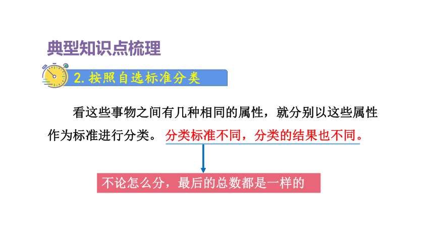 人教版（2023春）数学一年级下册 单元复习 分类与整理～100以内数的认识 课件(共46张PPT)