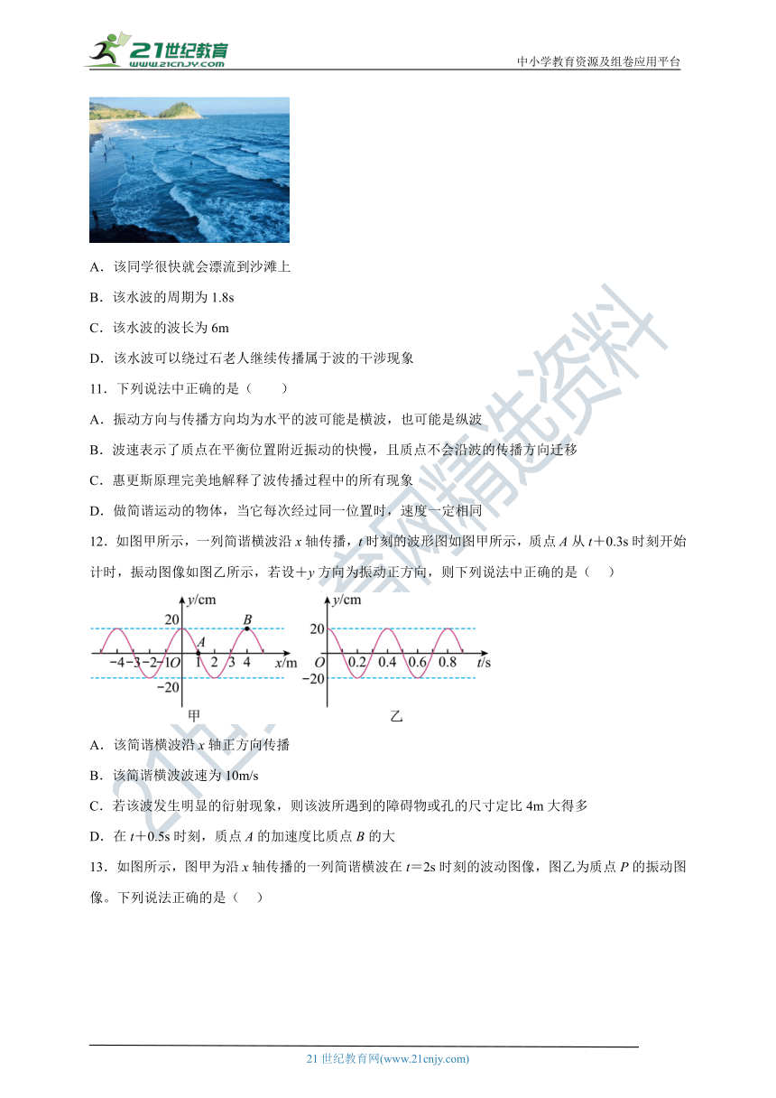 人教版（2019）物理选修一同步学习笔记：3.3波的反射、折射和衍射（有解析）