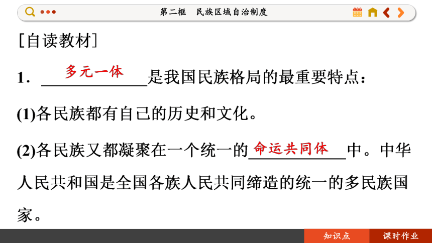 【核心素养目标】 6.2 民族区域自治制度  课件(共146张PPT) 2023-2024学年高一政治部编版必修3