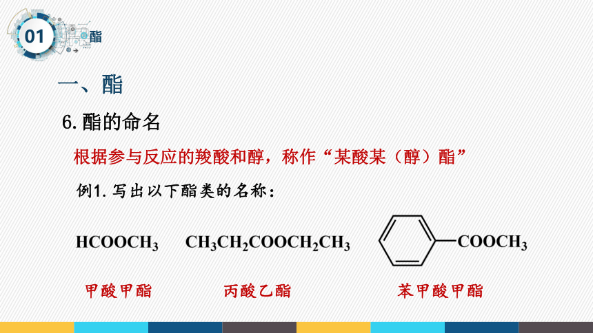 第三章 第四节 第2课时 羧酸衍生物(共40张PPT)-高二化学人教版（2019）选择性必修3课件