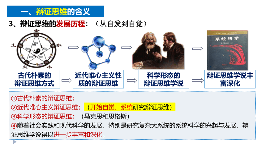 8.1 辩证思维的含义与特征 课件(共16张PPT)-2023-2024学年高中政治统编版选择性必修三逻辑与思维