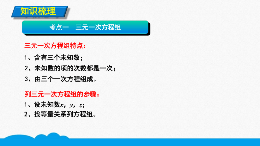 初数七下 知识点精讲 三元一次方程组的应用（共7张PPT）