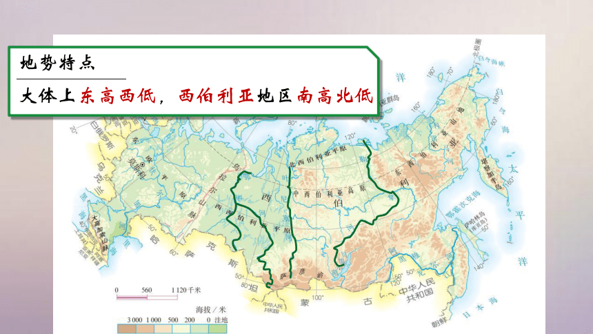 【精品课件】2022年春人教版地理七年级下册 7.4俄罗斯 课件(共24张PPT)