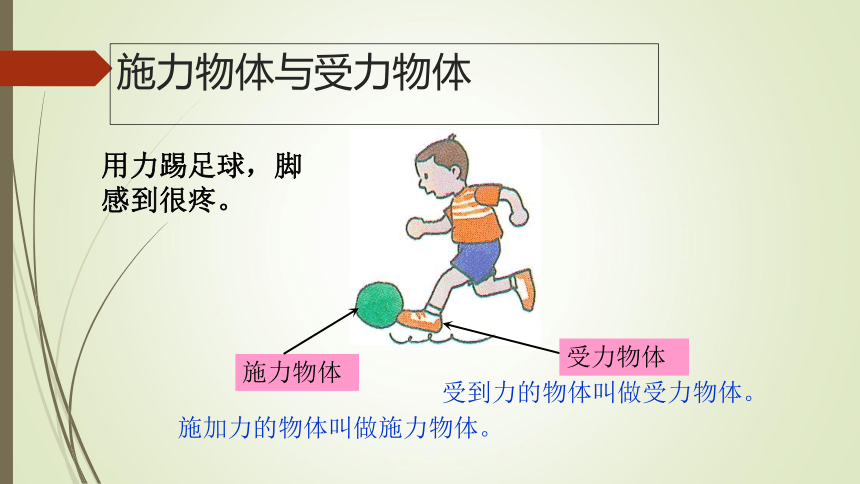 沪教版（上海）物理八年级第一学期3.3 力 课件(共20张PPT)