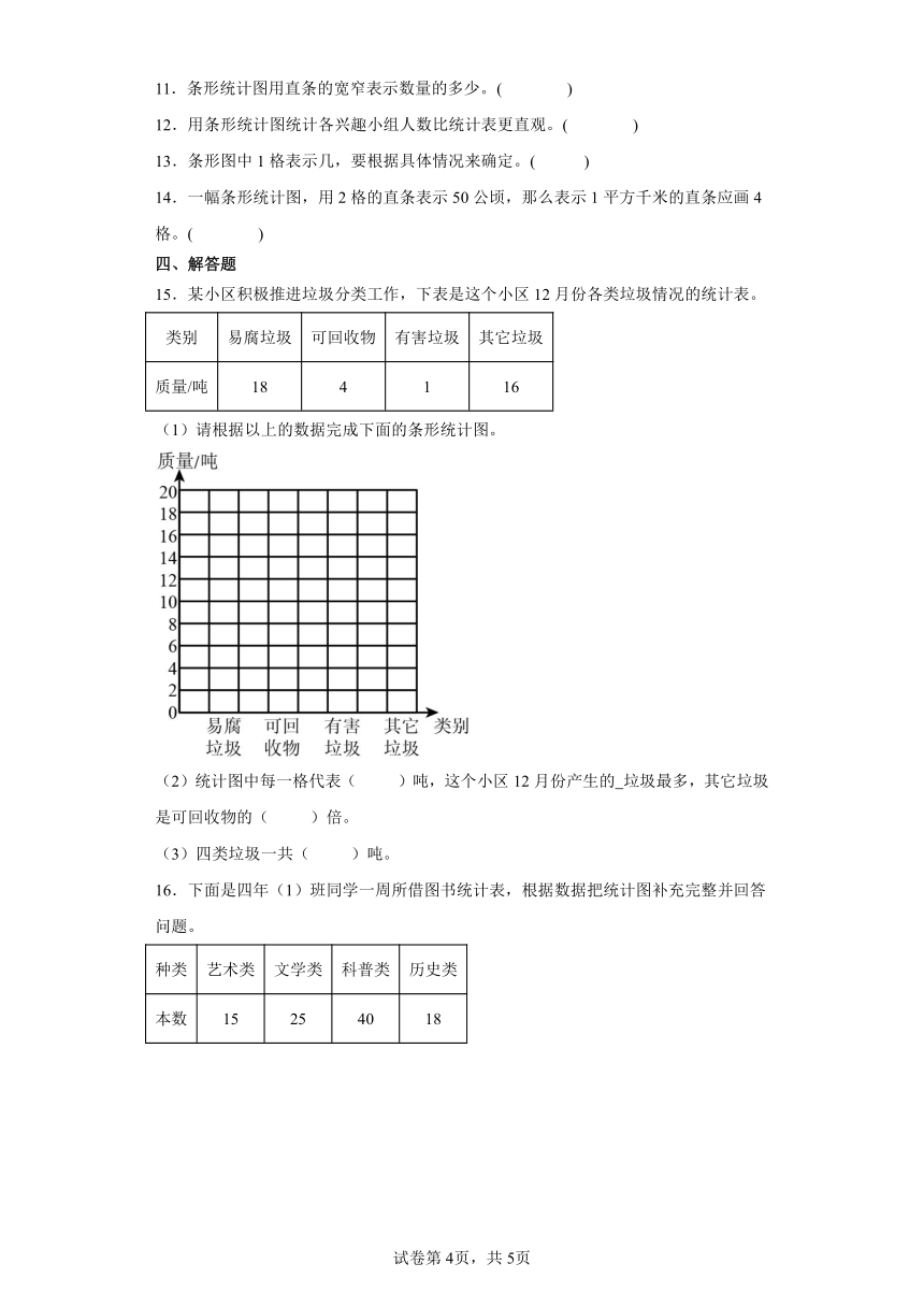 人教版小学四年级数学上册7.条形统计图 同步练习（含答案）