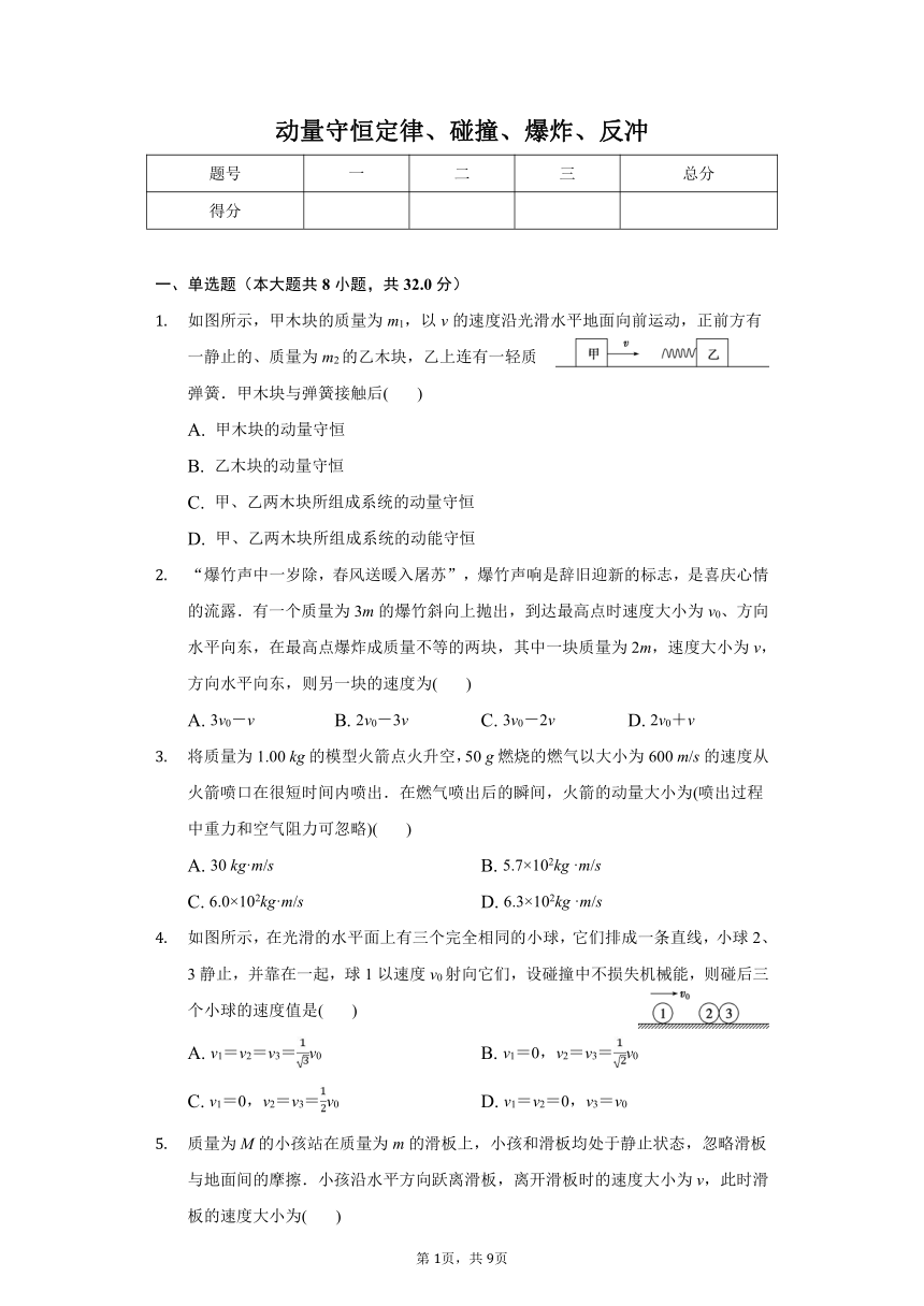 人教版选修3-5动量守恒定律、碰撞、爆炸反冲专题含答案