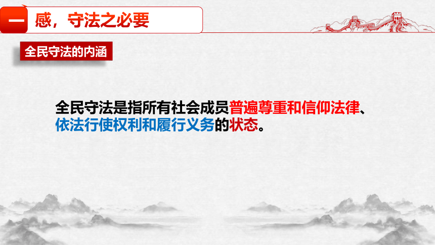 高中政治统编版必修三9.4全民守法 课件（共24张ppt）