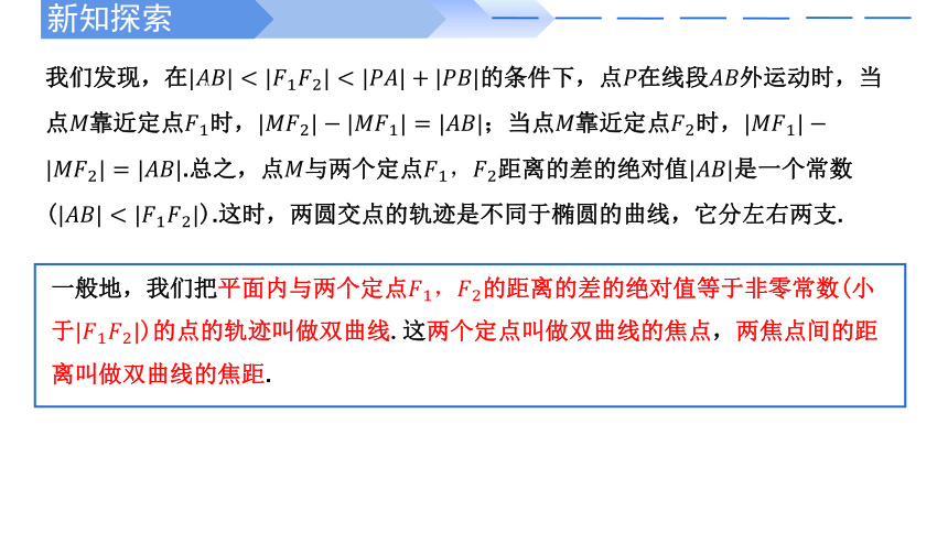 数学人教A版2019选择性必修第一册3.2.1双曲线及其标准方程（共36张ppt)