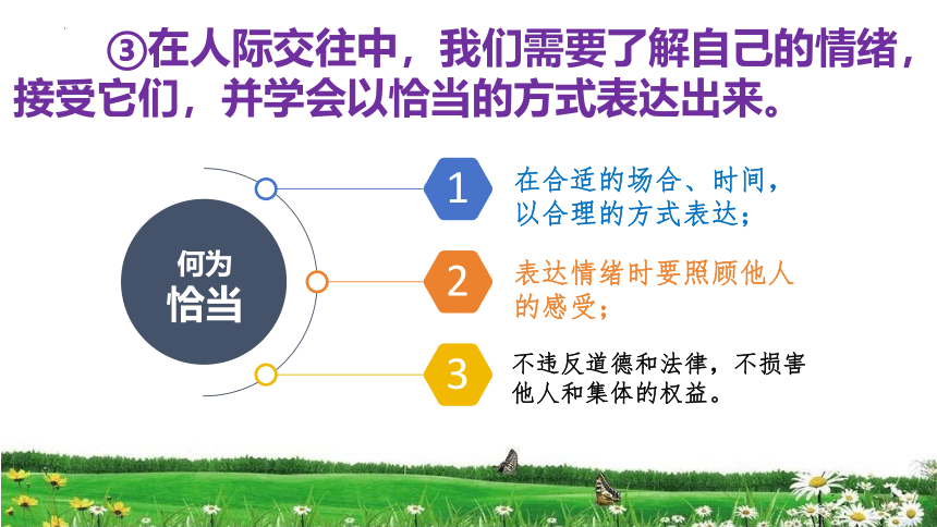 （核心素养目标）4.2 情绪的管理 课件(共28张PPT)+内嵌视频-2023-2024学年统编版道德与法治七年级下册