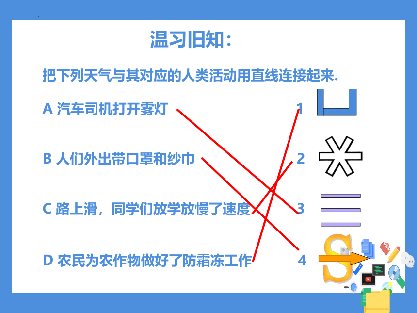 4.2气温的变化与差异第1课时课件-2022-2023学年七年级地理上学期商务星球版(共22张PPT)