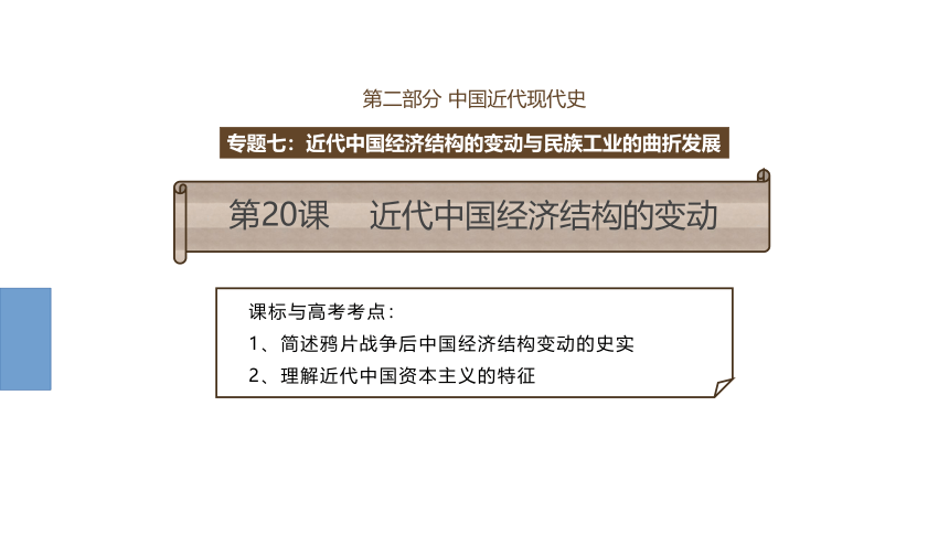 高考历史第一轮总复习名师课件（第21课）：近代中国经济结构的变动