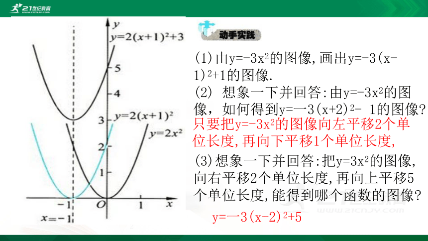 2.4.2 二次函数性质的再研究 课件（共21张PPT）