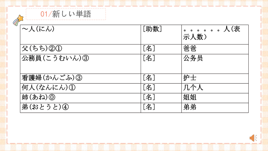 第2课 これは家族の写真です课件（47张）