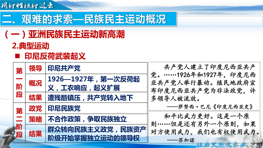 第16课 亚非拉民族民主运动的高涨(共22张PPT)