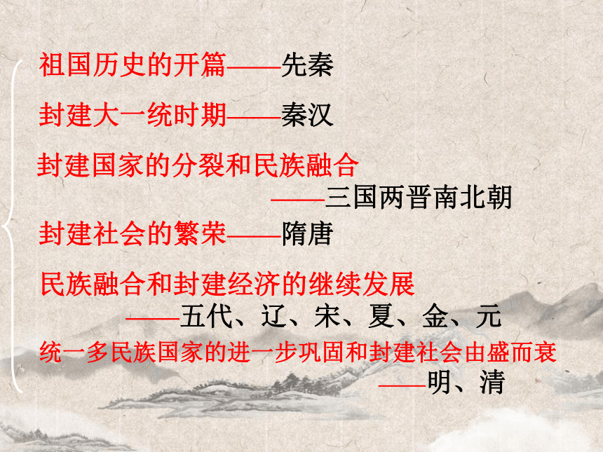 人教版历史（中职）中国古代史：第一章 先秦时期社会概况和文化 课件（96张PPT）